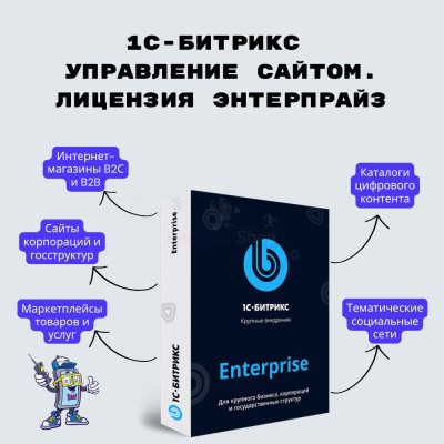 1С-Битрикс: Управление сайтом. Лицензия Энтерпрайз - купить в Польце